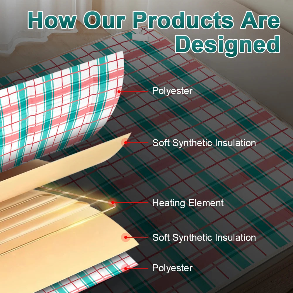 Luxe Elektrische Warmtedeken – 180x150cm | Dubbele Warmtezones & 5 Warmtestanden